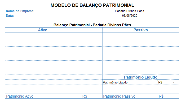 Estrutura Gráfica do Balanço Patrimonial