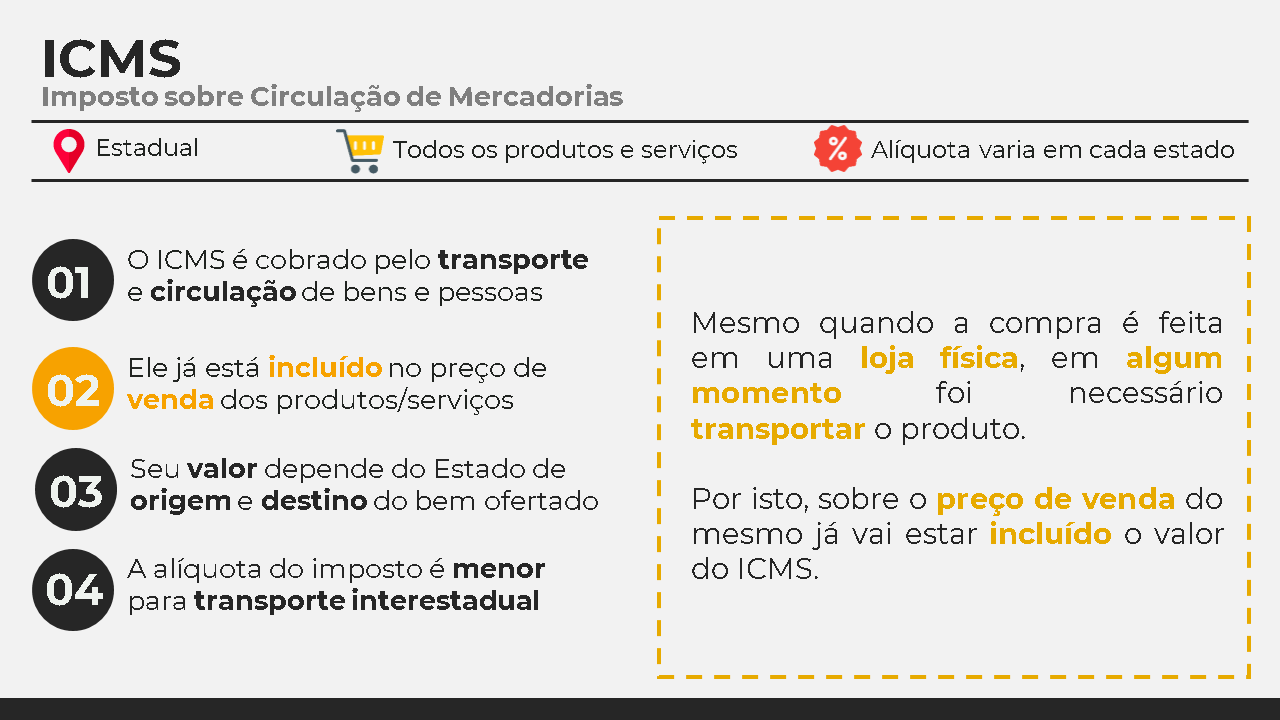 ICMS Explicado - 03