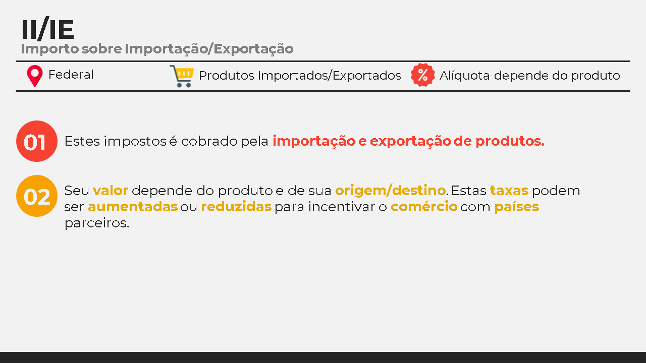 II IE Explicado