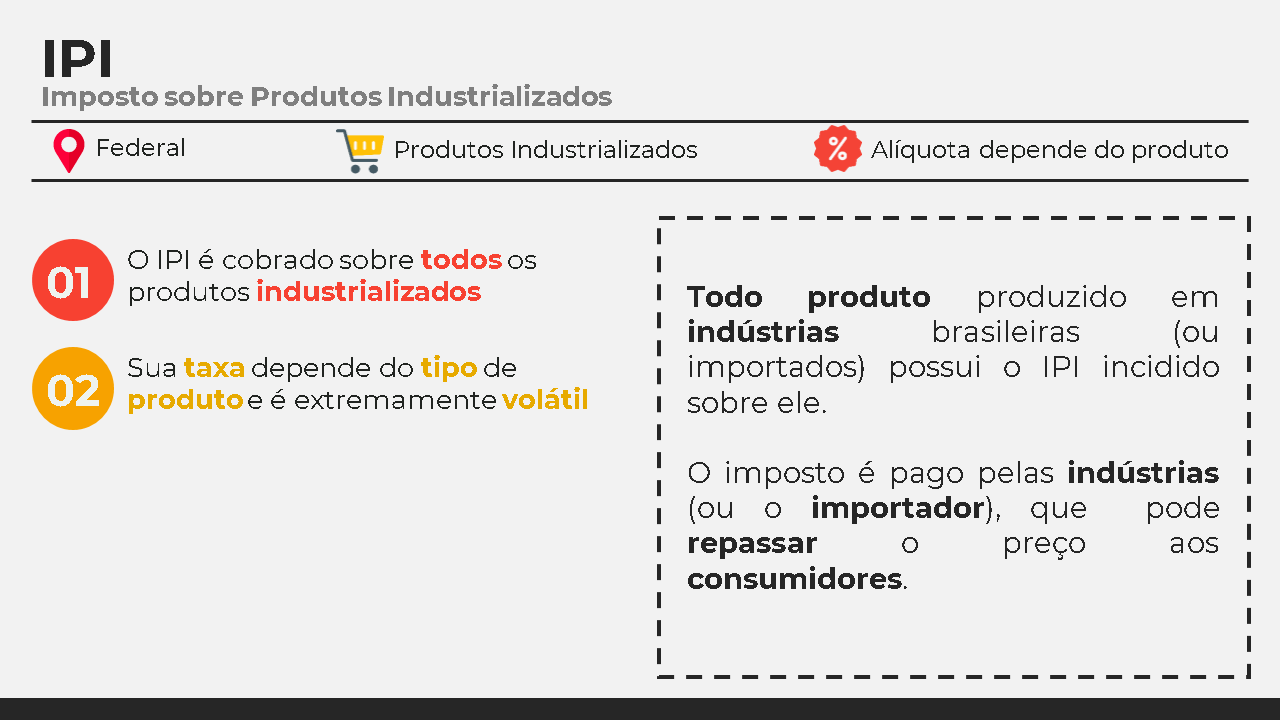 IPI Explicado - 01