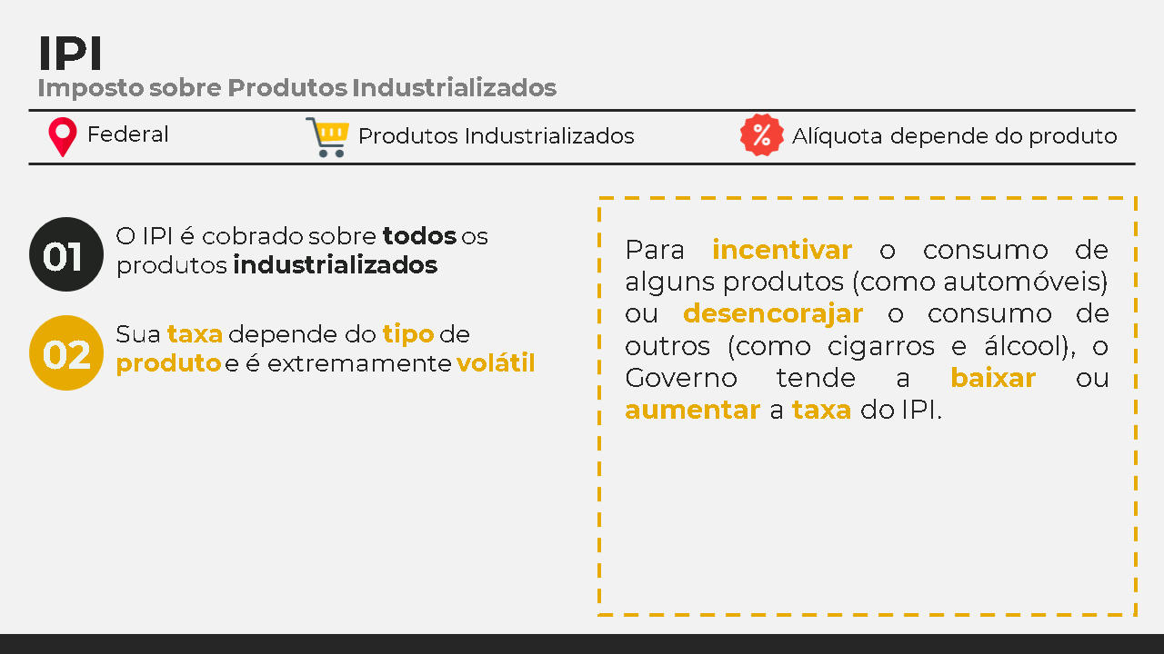 IPI Explicado - 03