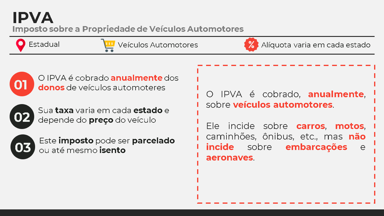 IPVA Explicado - 02