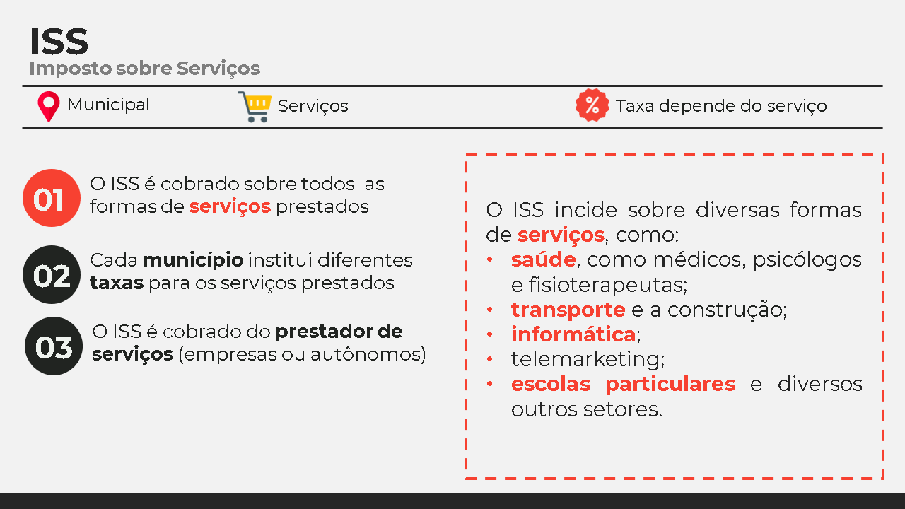 ISS Explicado - 02