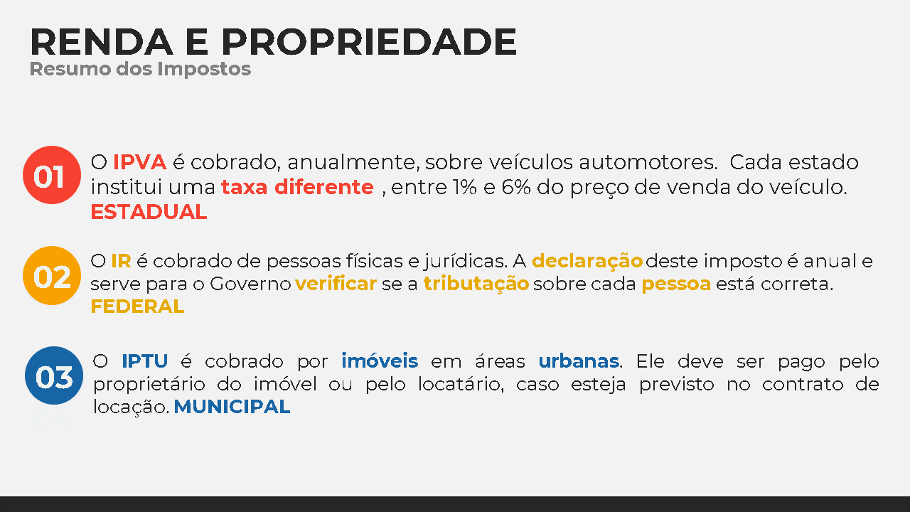 Resumo Impostos sobre Renda