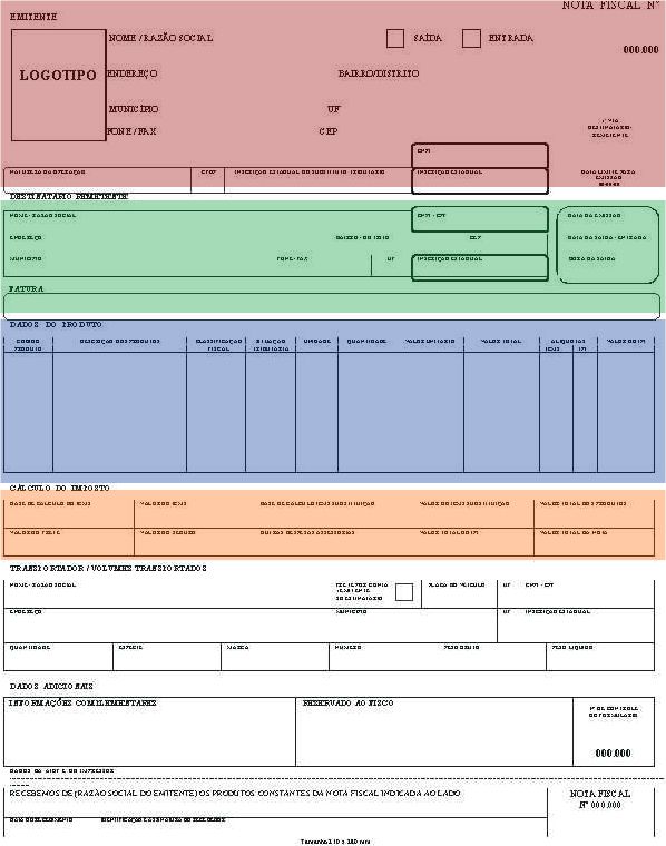 Nota Fiscal Tipo 01 - Destaque